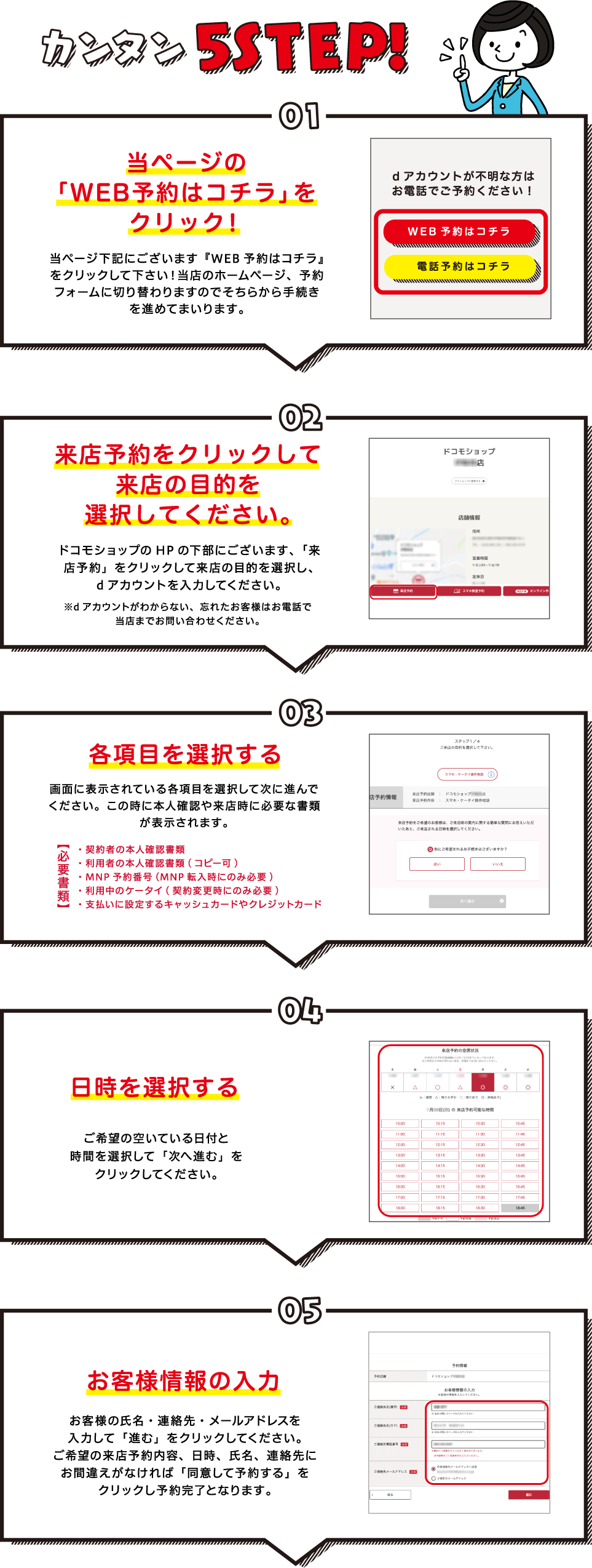 docomo